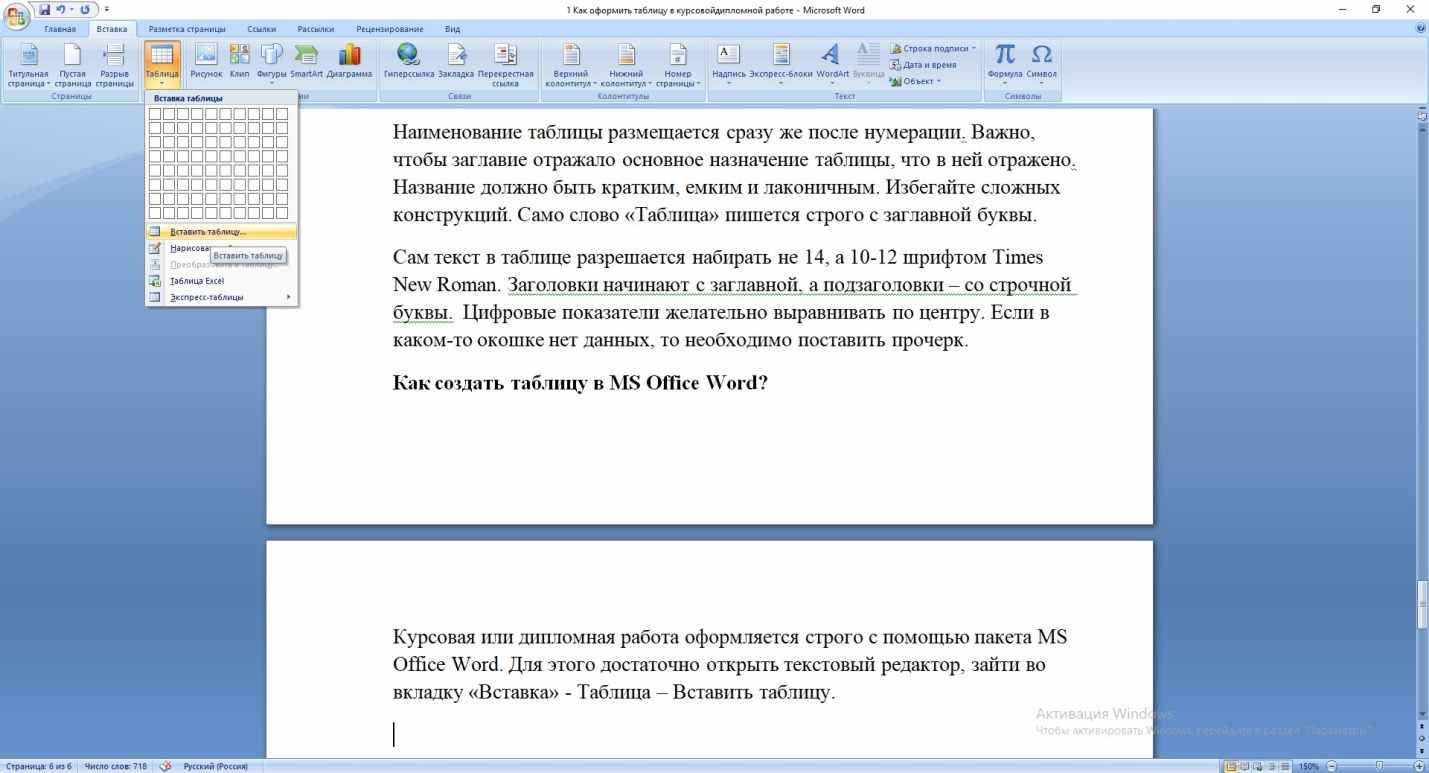 Оформление таблиц в дипломной работе