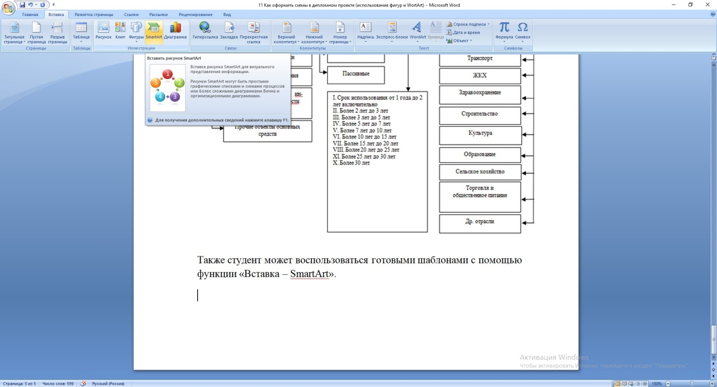 Функция «Вставка – SmartArt».
