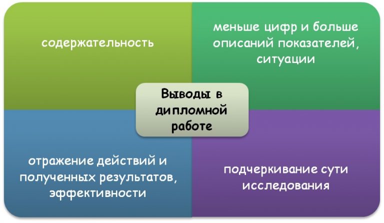 Как обосновать необходимость ноутбука на работе