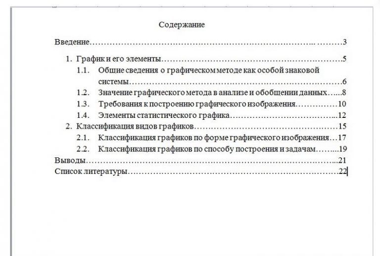 Образец оформления содержания