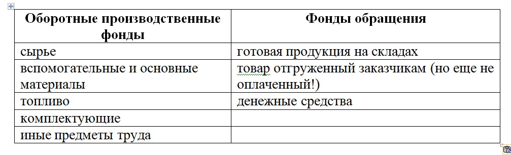 Окончательный этап преобразования текста