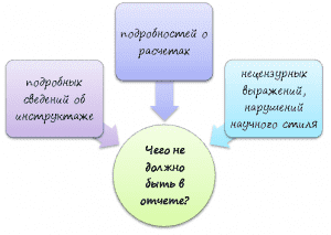 Отчет по лабораторной работе 1 учимся выбирать тип компьютера