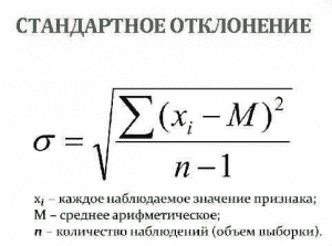 Формула среднего квадратичного отклонения в ворде