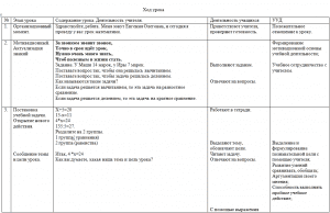 План конспект образец вс рф