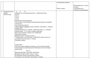 План конспект по обж