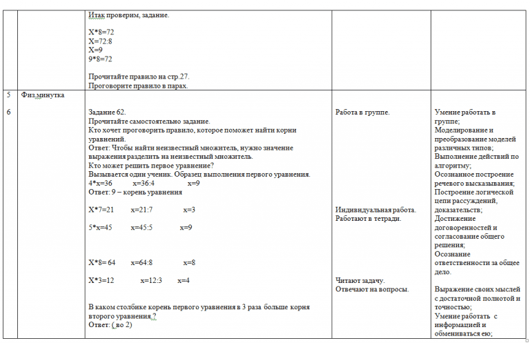 План конспект урока по подвижным играм 1 4 класс