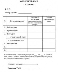 Обходной лист 9 класс образец