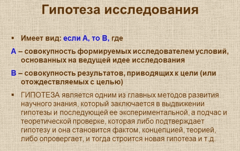 Как доказать гипотезу в проекте