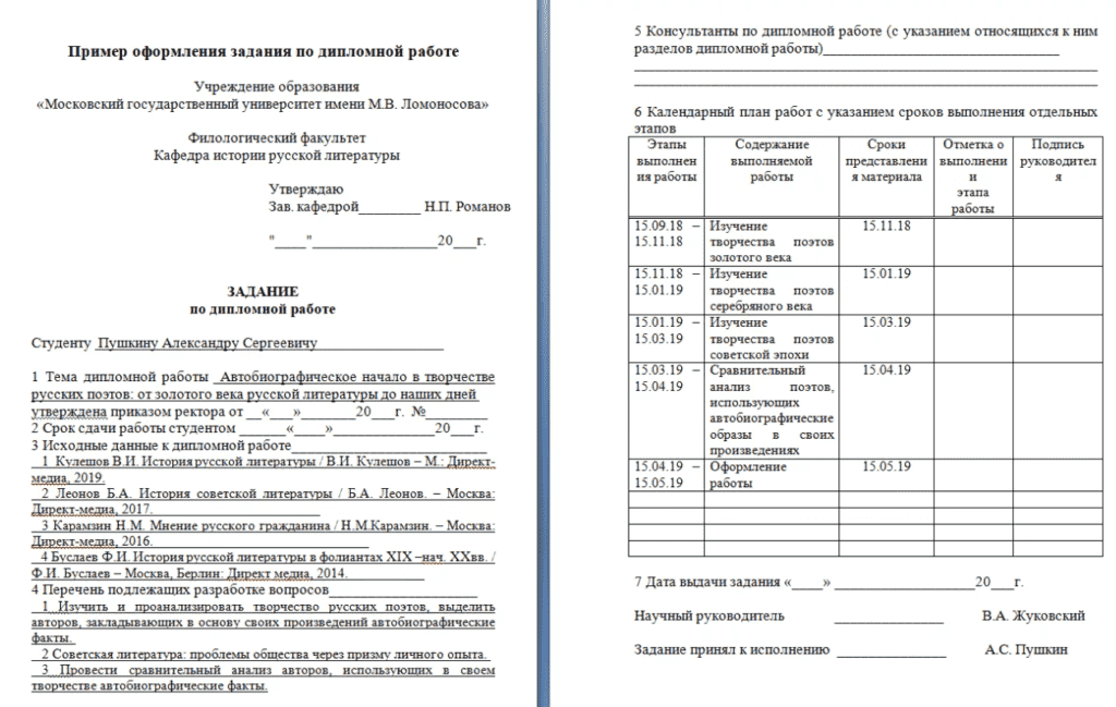 Как написать приложение к проекту