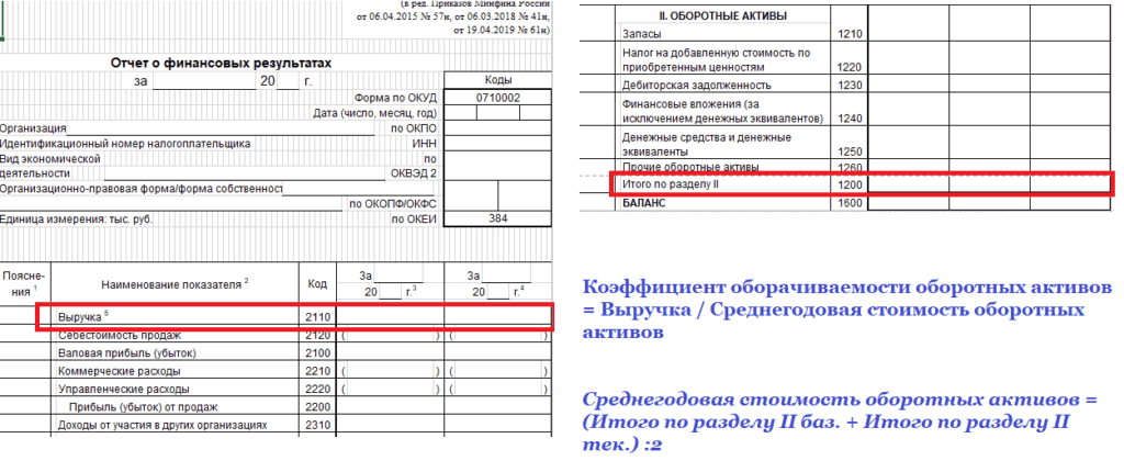 В детском санатории отдыхали 364 человека причем мальчиков на 20 больше чем девочек решение схема