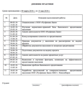 Список использованных источников для отчета по практике юриста