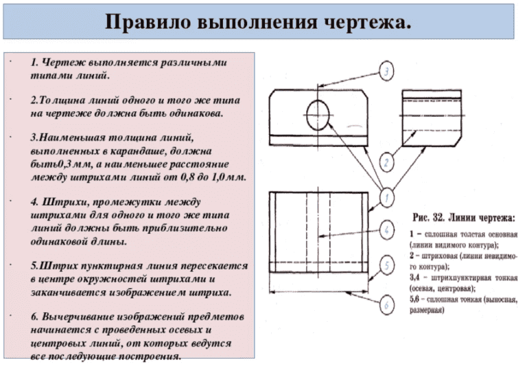 Программа для чертежа короба сабвуфера