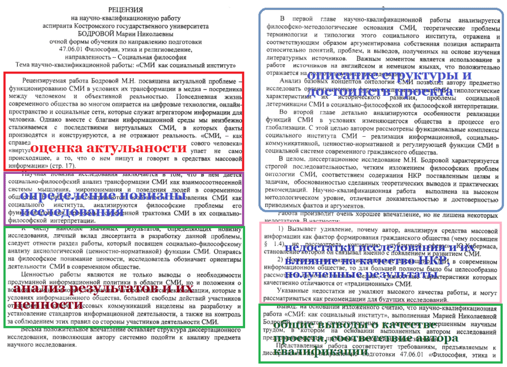 Научный доклад аспиранта образец