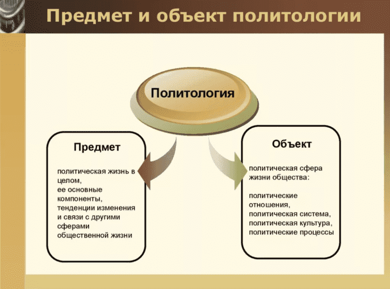 Что изучает наука политология. Предмет изучения политических наук. Что является объектом изучения политической науки?. Предметом изучения политологии является. Как соотносятся объект и предмет политологии?.