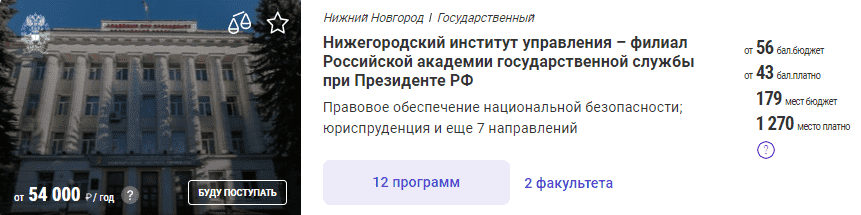 Нижегородский институт управления - филиал РАНХиГС