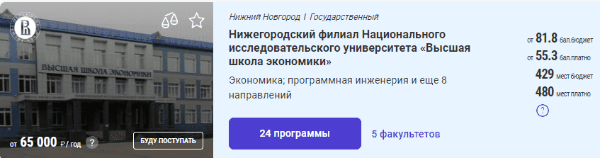 НИУ ВШЭ в Нижнем Новгороде