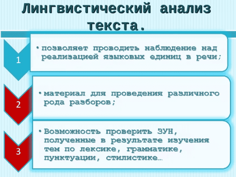 Схема анализа лингвистического анализа