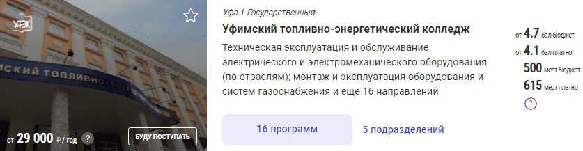 Информация о колледже