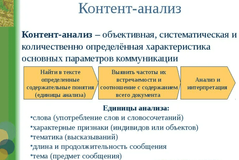 Что такое контент-анализ?