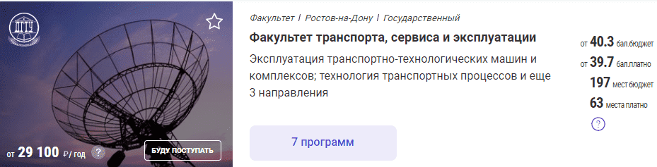 Институт транспорта сервиса и туризма. НИИ радиотехники Санкт-Петербург. Факультет радиотехника и электроника. ГУАП институт радиотехники электроники и связи.