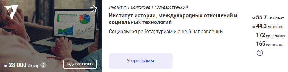 Институт истории, международных отношений и социальных технологий