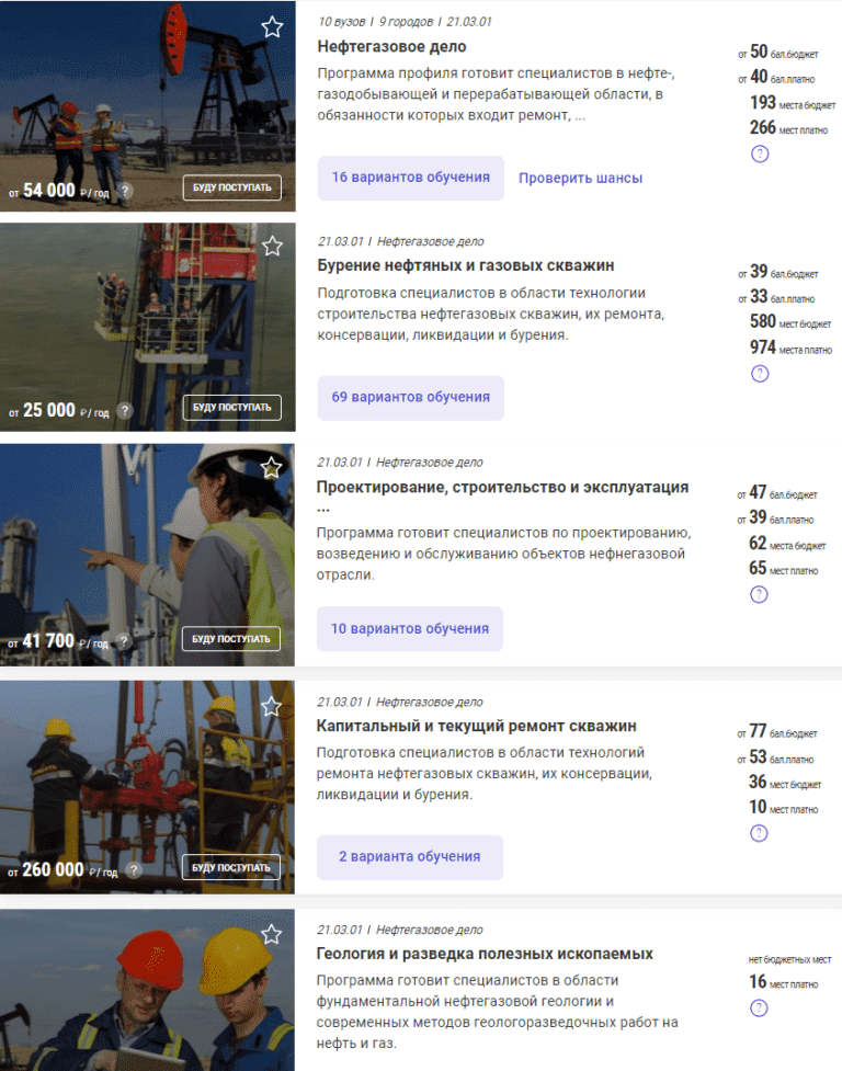 Нефтяное дело вузы. Нефтегазовое дело. Профессии в нефтяной отрасли. Направление нефтегазовое дело. Профессии нефтегазовой промышленности.