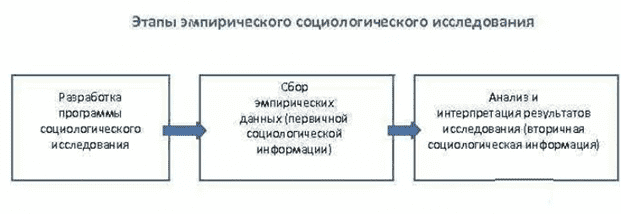 Вы точно человек?