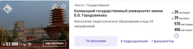 Общие данные по приему в КалмГУ