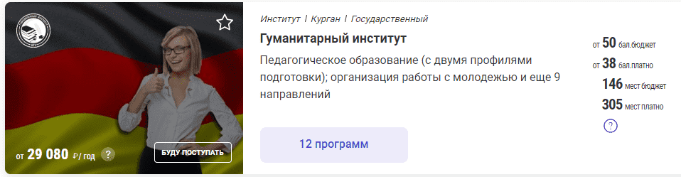 Минимальный порог для поступления в Гуманитарный институт КГУ