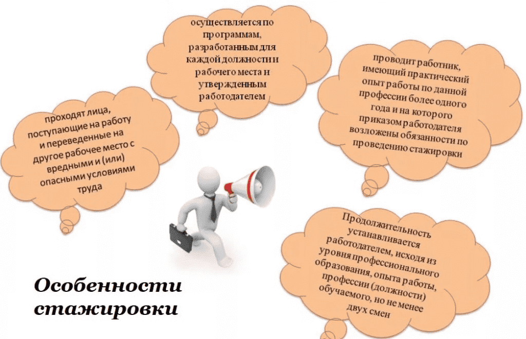 Должна ли оплачиваться стажировка на работе. Стажировка на рабочем месте. Порядок и сроки проведения стажировки. Схема стажировки на рабочем месте. Стажировка работника на рабочем месте.