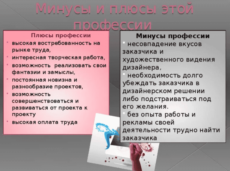 Минусы графического дизайна