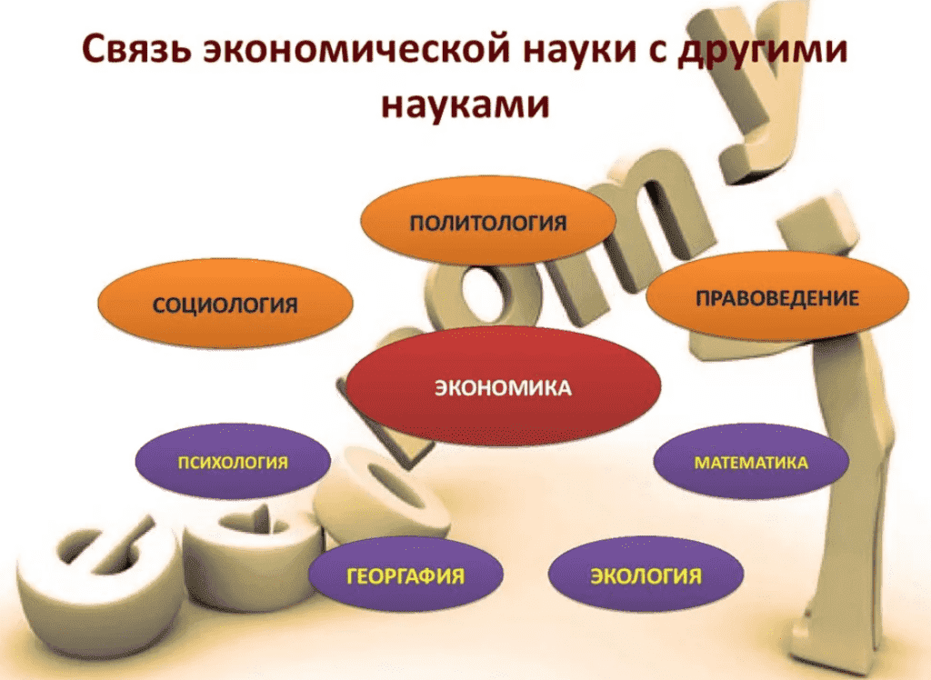И связанных с ними экономических