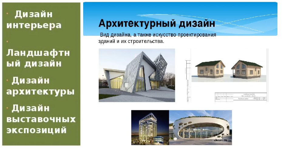 Основные программы обучения по направлению "Архитектурный дизайн"