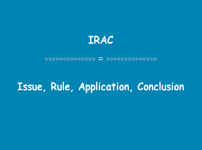 Особенности и структура подхода IRAC