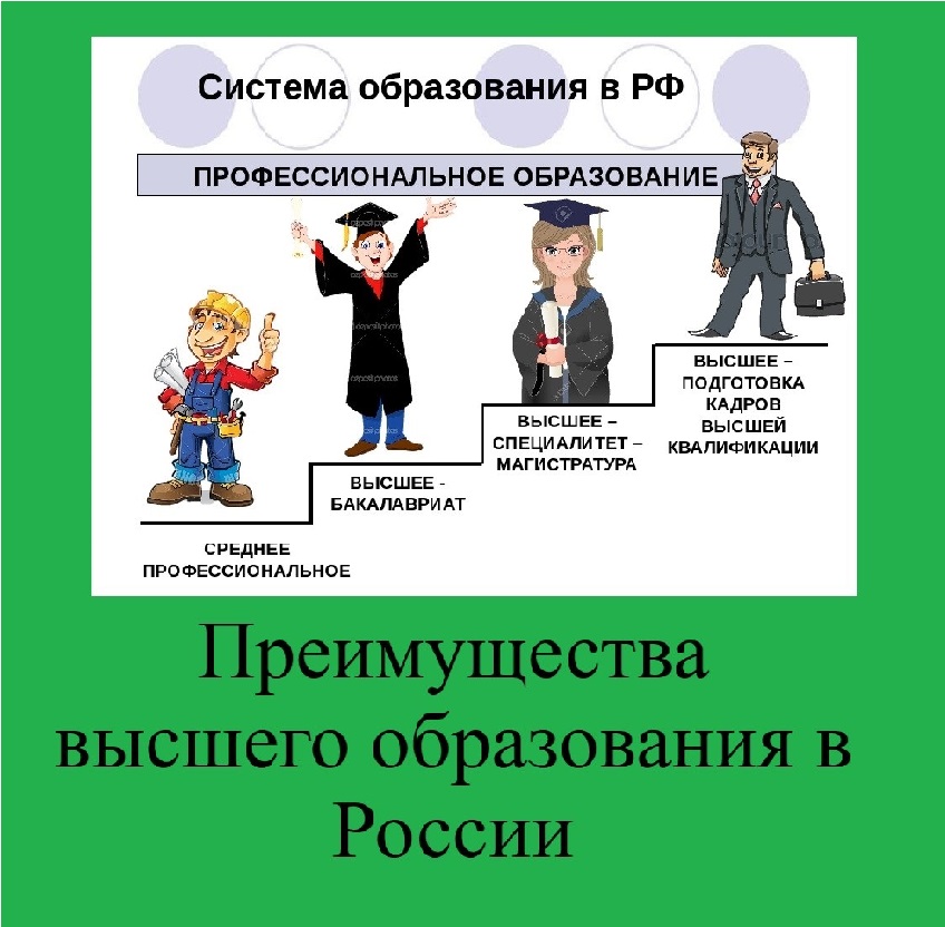 Преимущества высшего образования в России