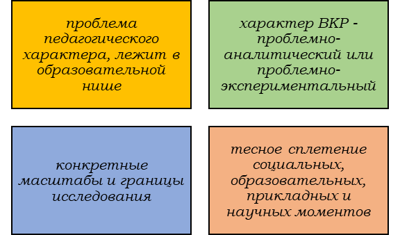 Специфические черты ВКР по педагогике