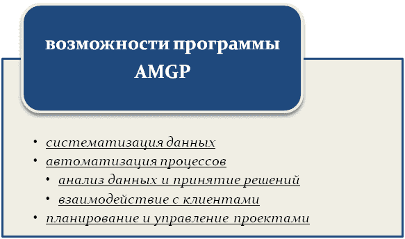 Ключевые моменты при разработке программ AMGP