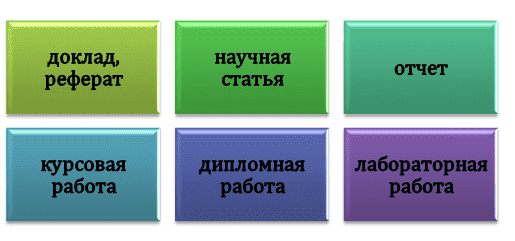 Как можно оформить результаты проектной практики?