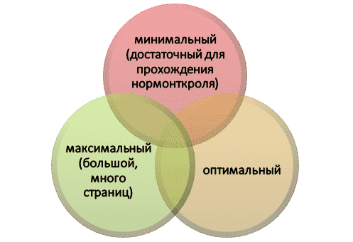 Классификация объема проекта