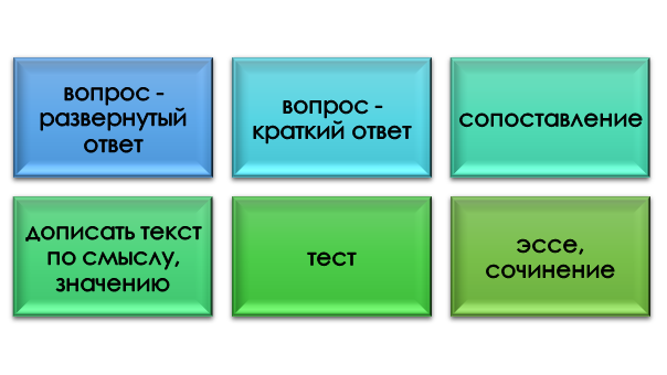 Варианты заданий в составе ВПР