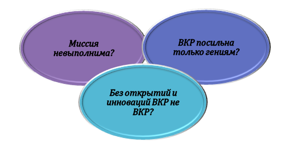 Мифы о высшей квалификационной работе