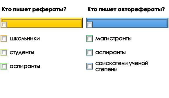 Кто пишет рефераты и авторефераты?