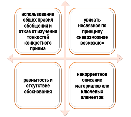 Сложности при обобщении данных