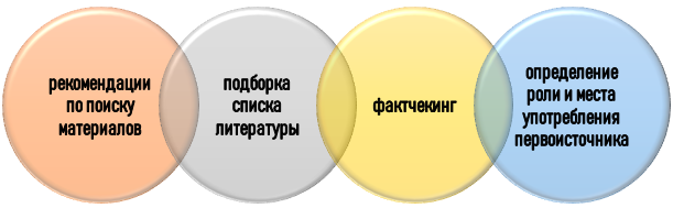 Помощь по работе с информацией при написании курсовой по ветеринарии