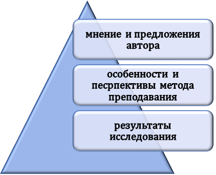 Базовые элементы заключения