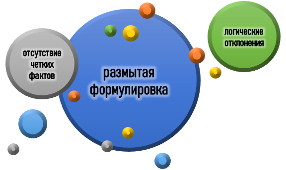 Типичные ошибки использования нейросетей в проектной деятельности