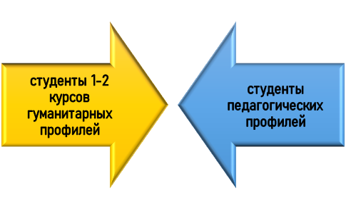 Кто пишет курсовые по литературе?