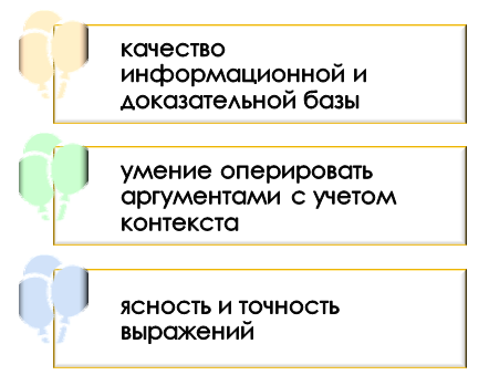 Ошибки при выстраивании аргументации в статье