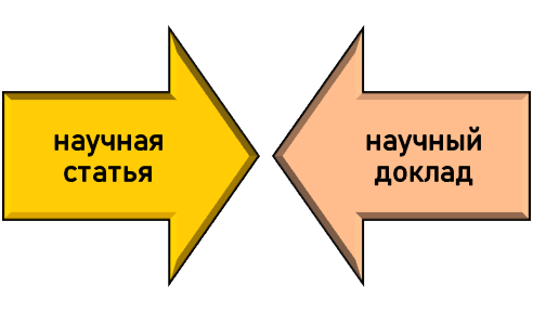 Способы емкой интерпретации результатов исследования