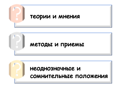 что можно критиковать в дипломе? Объект научной критики в дипломе